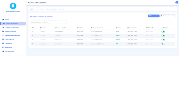 Panel de Administración
