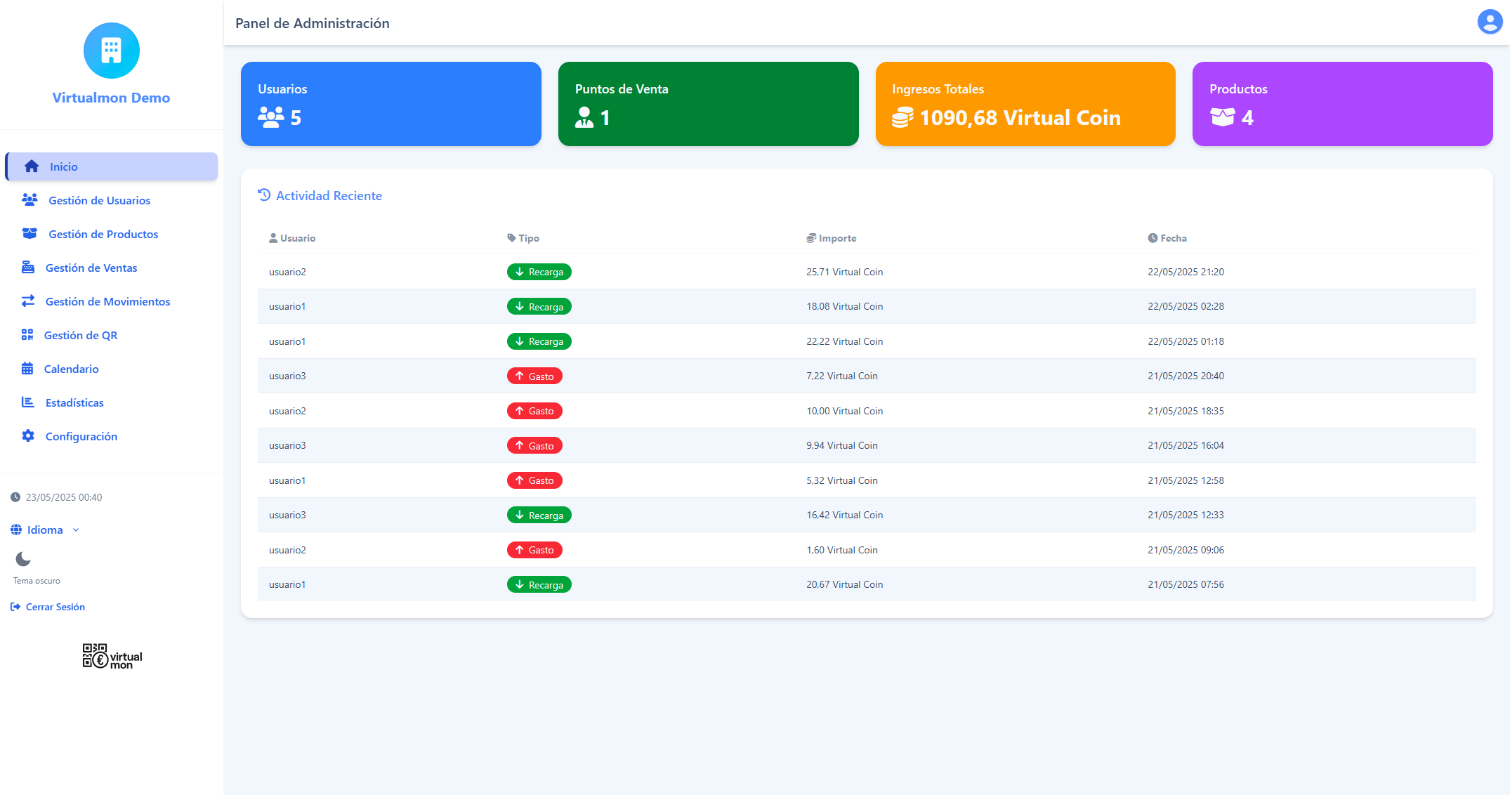Virtualmon Dashboard